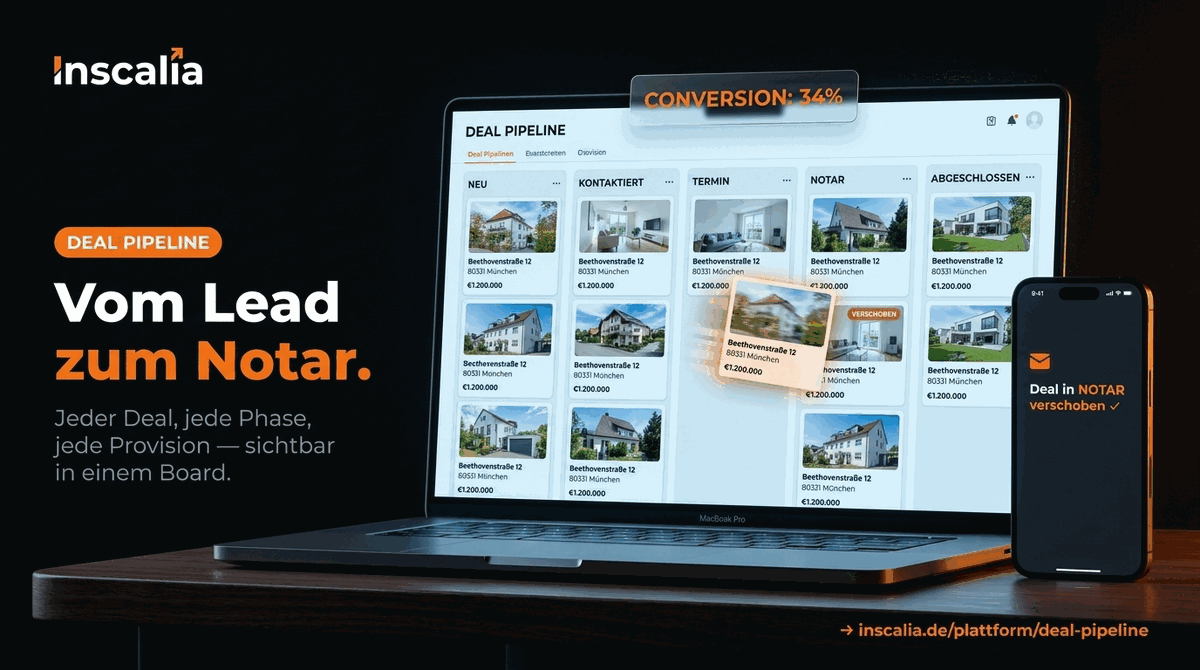 Deal-Pipeline-Software für Immobilienvertrieb