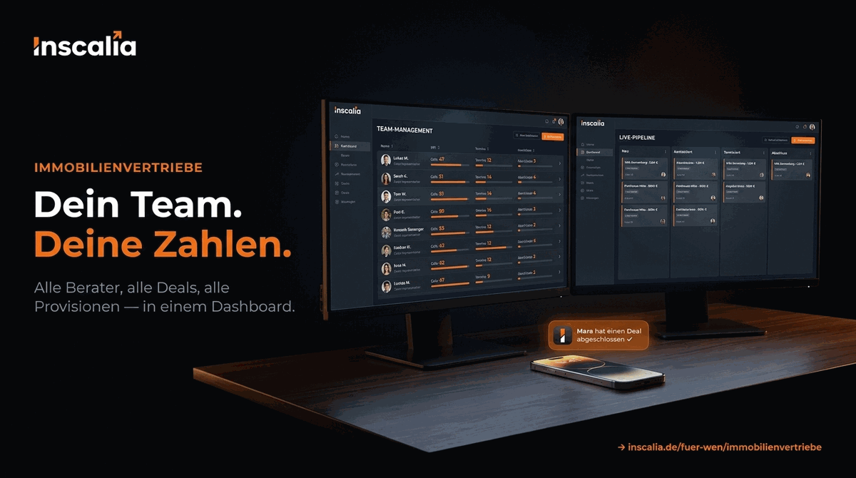 Software für Immobilienvertriebe: Team, Pipeline & Provisionen